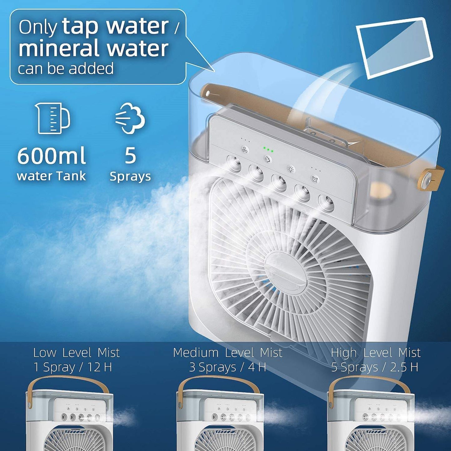 Portable Electric Fan w/ Built In Humidifier